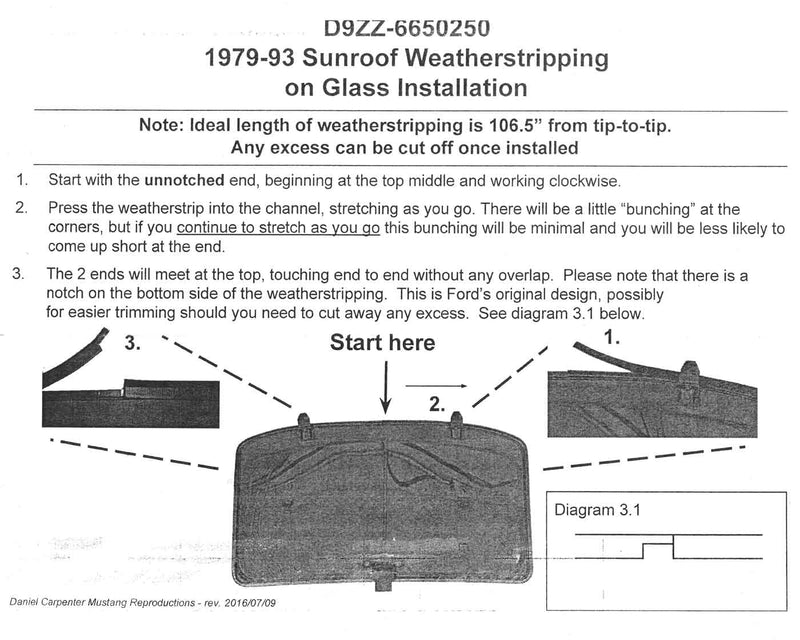 1979-1993 Mustang Sunroof Rubber Weatherstrip Seal Kit 2pc