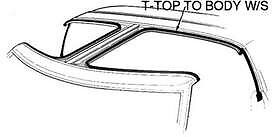 1987-1988 Mustang T-Top to Body Weatherstrip Seal (Seals Glass Panel to Body) RH