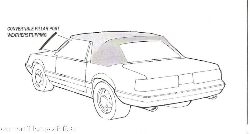 1983-1986 Ford Mustang Convertible Pillar Post Rubber Weatherstrips Seals - Pair